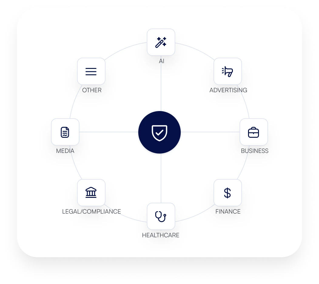 Cross-domain support wheel showing AI, Advertising, Business, Finance, Healthcare, Legal/Compliance, Media, and Other industries